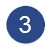 Blue icon with the number 3.